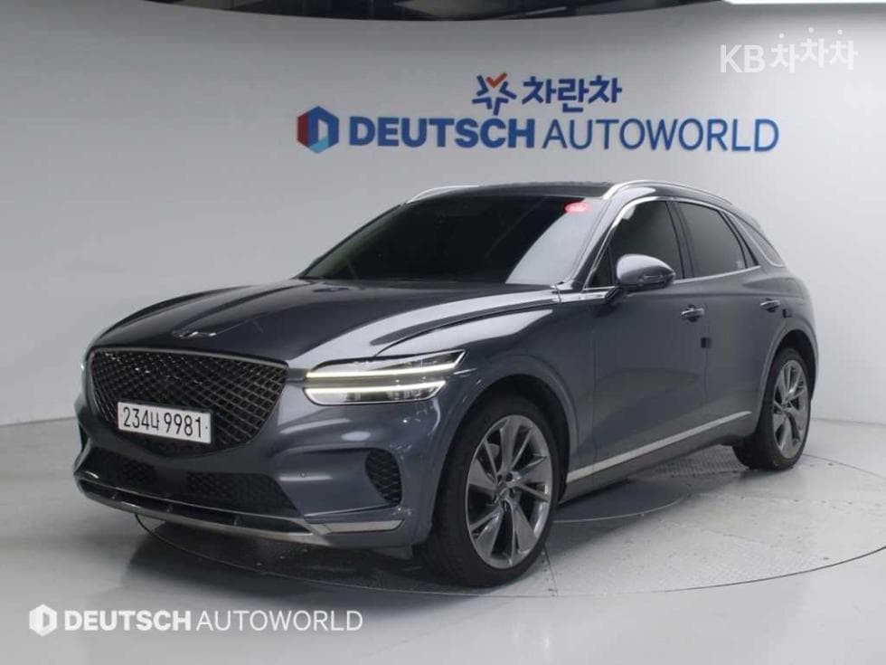 Genesis GV70