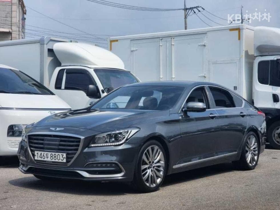 Genesis G80