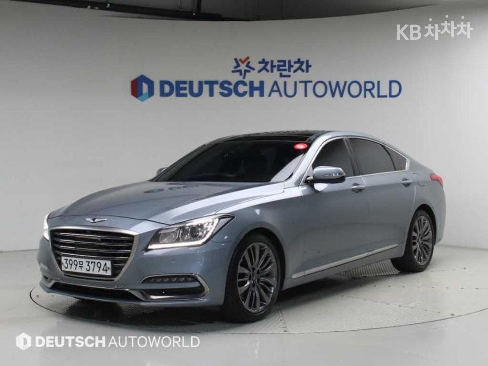 Genesis G80
