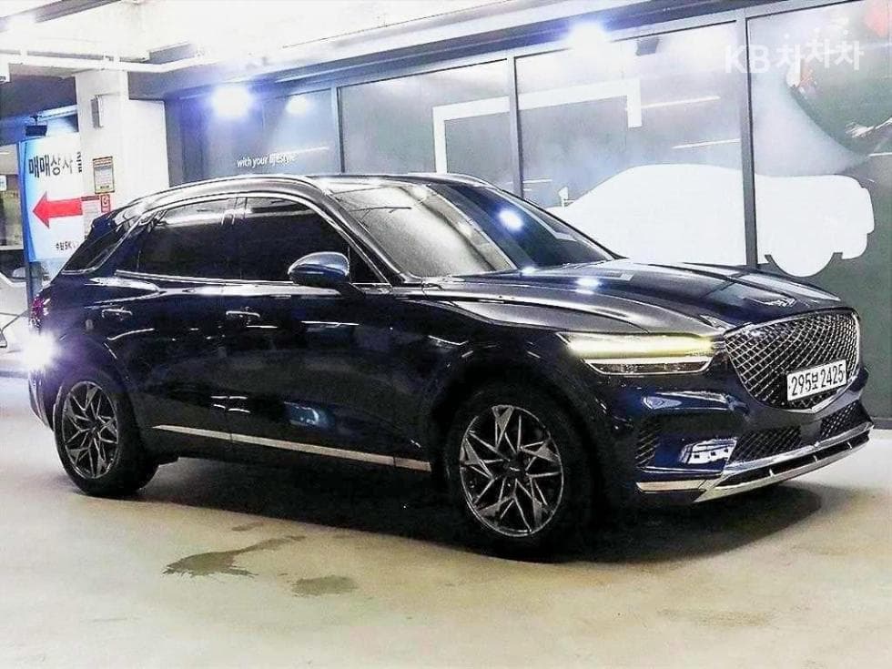 Genesis GV70