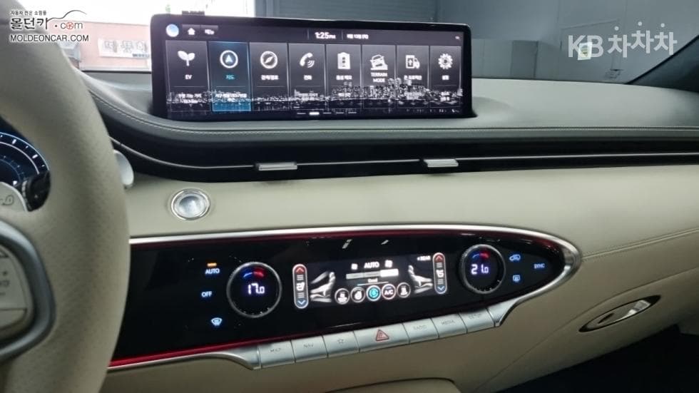 Genesis - GV70 | ELECTRIFIED EV Base 12